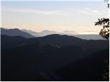 Planica (Planinšek) - Planina Ravne